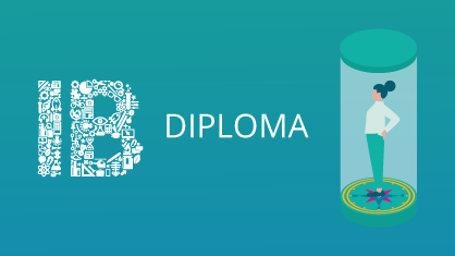 IB Diploma banner