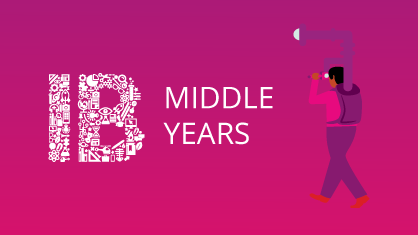 IB Middle Years banner
